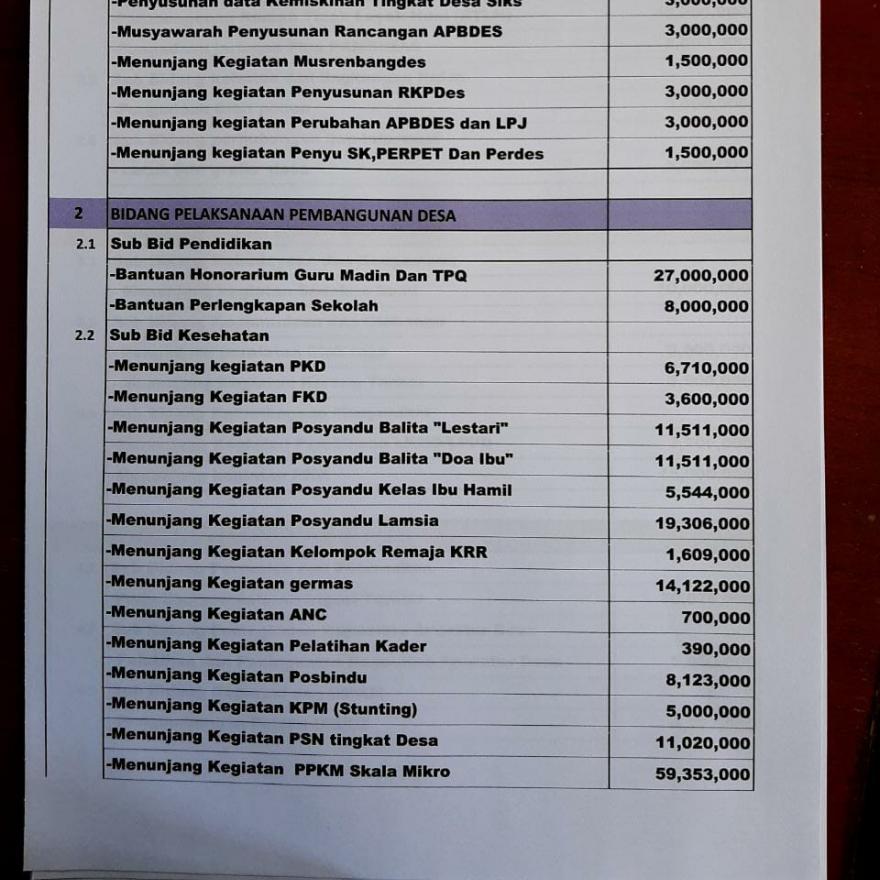 PRIORITAS DANA DESA 2021